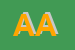 Logo di APREA ANNALISA