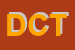 Logo di DIVING CENTER TGI