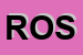 Logo di ROSANNA