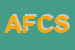 Logo di ALFRED FASHION e CO SRL