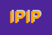 Logo di I P INTERNAZIONALE PELLI SRL