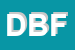 Logo di DBF SRL