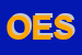 Logo di OFFICINE ESPOSITO SPA