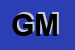 Logo di GIFRA MOZZARELLA