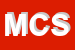 Logo di MOCCIA CM SRL