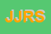 Logo di JEAN JEAQUES ROUSSEAU SRL