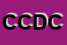 Logo di CSC DI COSTIGLIOLA DOMENICO e C SAS