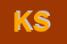 Logo di KTS SRL