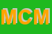 Logo di MERCERIA CANTE MARIA