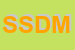 Logo di SDM SOCIETA-DISTRIBUZIONE MODA SRL