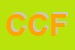 Logo di CIMAC DI CICCARELLI FRANCESCO