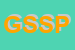 Logo di GREEB SCHOOL SOCCOOPDI PRODE LAVORO