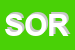 Logo di SORIA