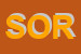 Logo di SORIA