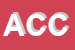 Logo di ARUTA COSIMO e C (SNC)