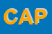 Logo di CAPUTO