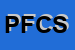 Logo di PANIFICIO FLLI CIRELLI SAS DI GIOVANNI CIRELLI