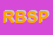 Logo di RESI BRAS SASDI PAOLO RESI E C