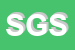 Logo di SAIG GEST SRL