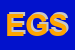 Logo di ETICKET GRAPHICS SRL