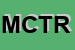 Logo di MONDIAL CAP DI TEDESCHI RAFFAELE
