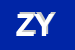 Logo di ZHU YUN