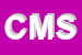 Logo di CIMI MTA SRL