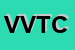 Logo di VITES DI VITTORIO TESTI e C SRL