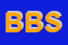 Logo di BE B SRL