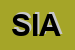 Logo di SIA (SRL)