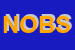 Logo di NUOVA ONDA BOX SAS