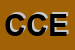 Logo di CEDAM CASA EDITRICE
