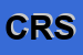 Logo di CHEYENNE RECORDS SRL