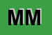 Logo di MULTIGRAFICA MEDITERRANEA