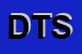 Logo di DB TRADEROIL SRL