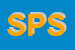 Logo di SPEM PETROLI SAS