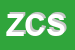 Logo di ZETA CHIMICA SRL