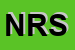 Logo di NEW RESEARCH SRL