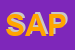 Logo di SAPAS SPA