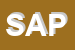 Logo di SAPAS SPA