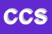 Logo di CABER COSMESI SNC