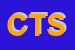 Logo di COSTRUZIONI e TECNOLOGIE SRL