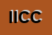Logo di ICC ITALIAN CABLE COMUNICATION SRL