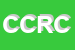 Logo di CORECA CONSORZIO REGIONE CAMPANIA