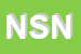 Logo di NCSA SECTOR NAPLES