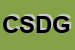Logo di COSMER SNC DEI GERMANI TESSE MASSIMO, PATRIZIA E MARIA LUISA