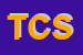Logo di TULINO CTM SRL