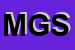 Logo di MULTISERVICE GAS SNC