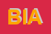 Logo di BIANCHISA