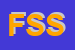 Logo di FULL SERVICES SRL
